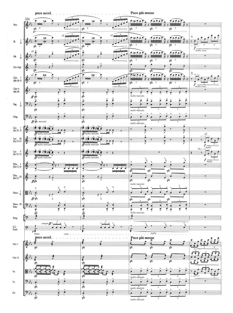 Suk: Symphony in C Minor, Op. 27 ("Asrael")