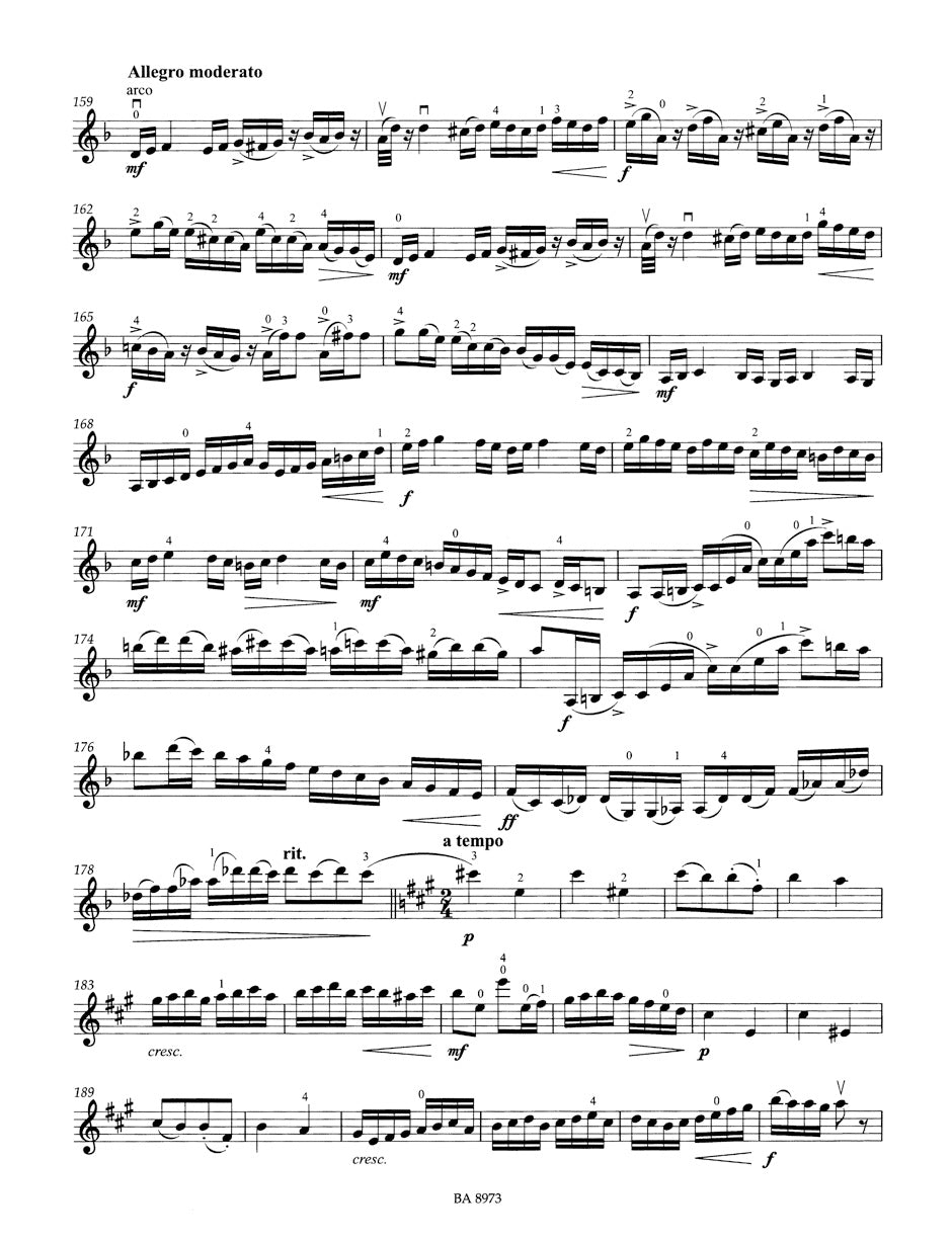 Rieding: Concertino in A Minor, Op. 21