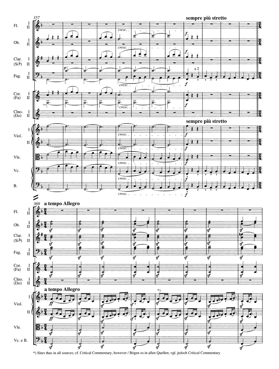 Beethoven: Symphony No. 6 in F Major, Op. 68 ("Pastorale")